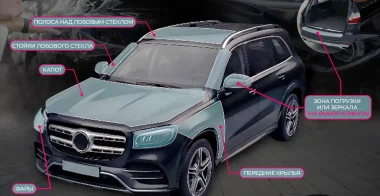 Расширенный городской пакет